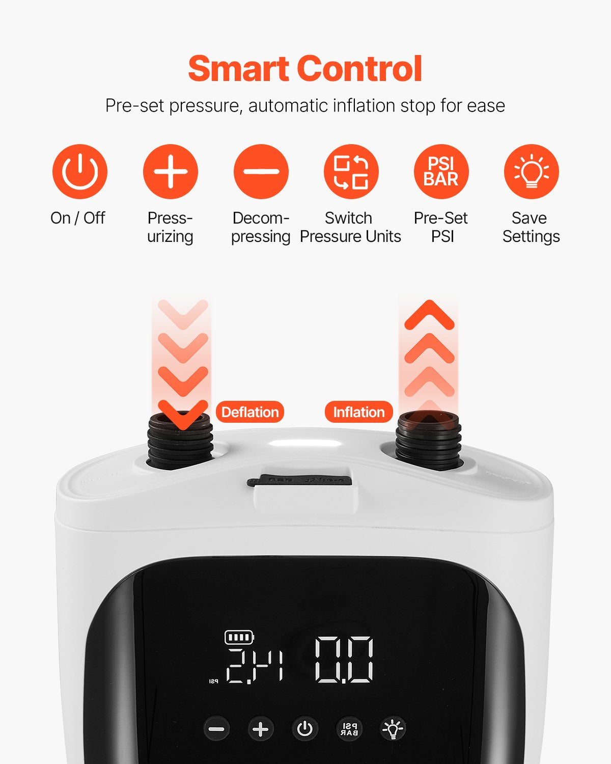 Paddelbrädepump, 20PSI högtryck, uppladdningsbart batteridriven, tvåstegs elektrisk SUP-luftpump med automatisk avstängning och tömningsfunktion, idealisk för uppblåsbar paddelbräda, tält och madrass