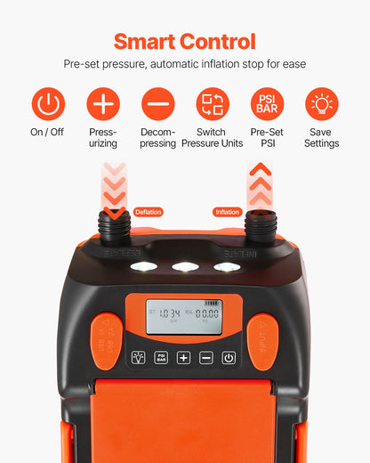 20PSI paddelbrädspump, laddningsbart batteridriven, tvåstegs uppblåsning och tömning SUP-luftpump med automatisk avstängning, 12V DC bilkontakt och LED-lampa, perfekt för uppblåsbara båtar, tält och madrasser