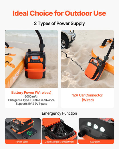 20PSI paddelbrädspump, laddningsbart batteridriven, tvåstegs uppblåsning och tömning SUP-luftpump med automatisk avstängning, 12V DC bilkontakt och LED-lampa, perfekt för uppblåsbara båtar, tält och madrasser
