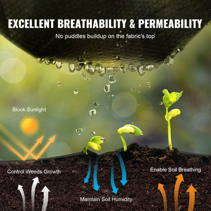 1.52 x 76.2 m Premium Heavy Duty Weed Barrier Landscape Fabric, 141.7 g Woven Geotextile Fabric Under Gravel, High Permeability for Weed Blocker Weed Mat, Driveway Fabric, Weed Control Garden Cloth