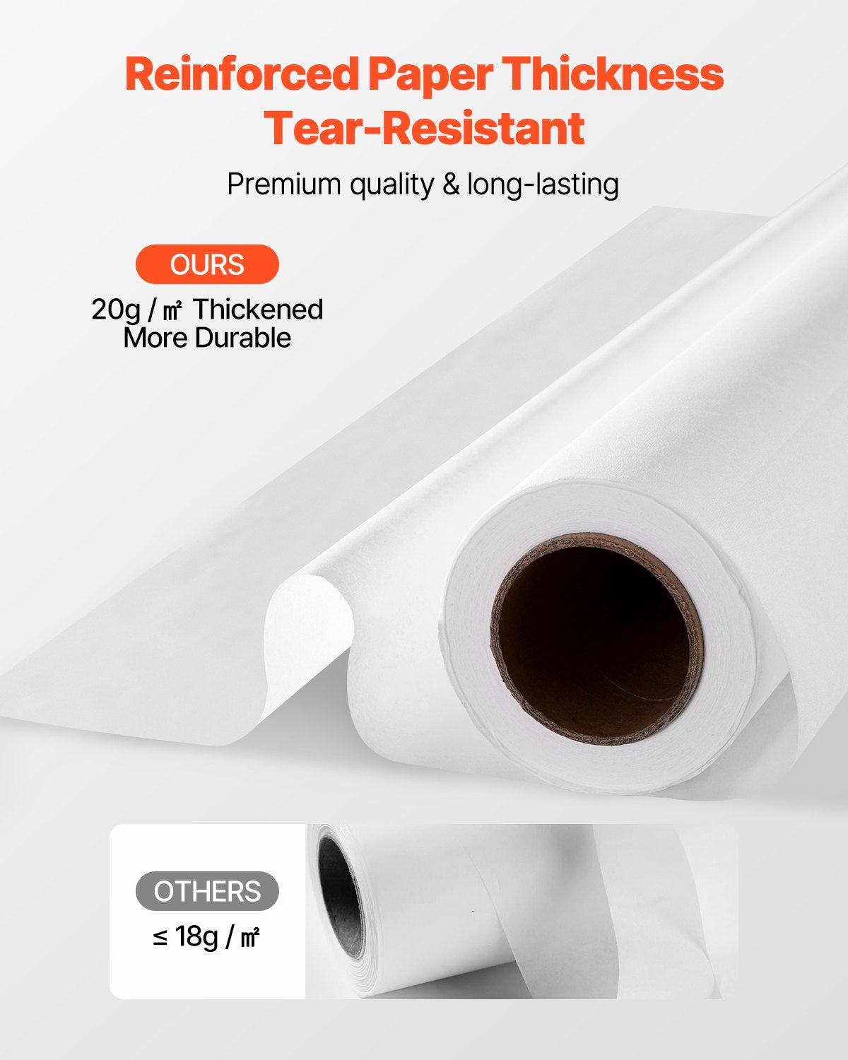 Undersökningsbordspapper, 21" x 125 ft Crepe Barrier Cover Rolls (12 st), Engångslakansöverdrag för sängbord, Perfekt för spa, daghem, läkare, kiropraktorer, undersöknings- och massagebord, Vit