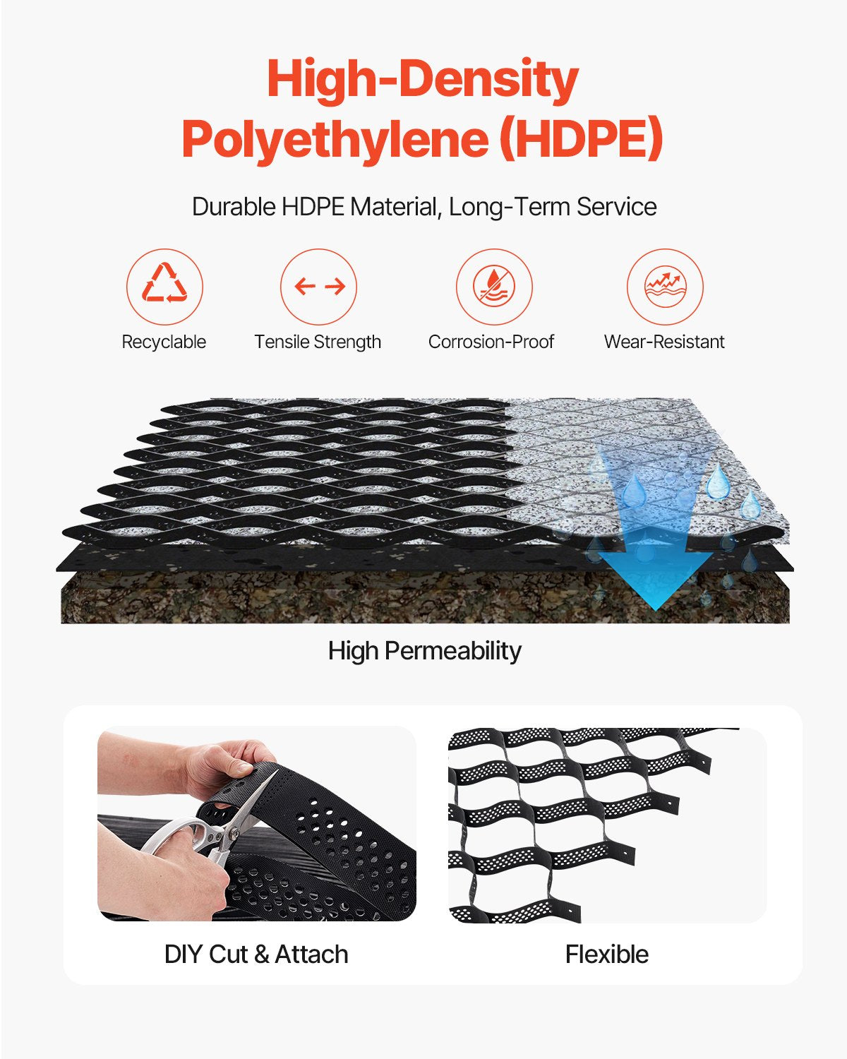 Gravel Grid, 3 Inch Depth, 24.93 x 9.52 FT / 7600 x 2900 mm, 1880 LBS Per Sq ft Grass Ground Retainer, Permeable Geo Grids Driveway Stabilization, for Garden, Patio, Walkway, RV Parking Slopes