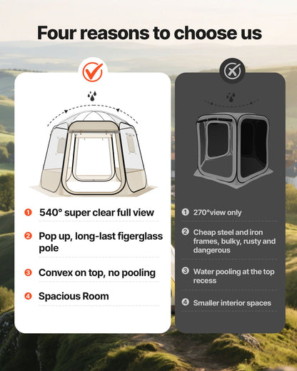Pop-up bubbeltält, 3,05 x 2,75 m vattentätt och UV-resistent, genomskinligt campingtältskydd, utomhusträdgårdskupoltält med fönster, 540° panoramautsikt, för 4-8 personer uteplats bakgård
