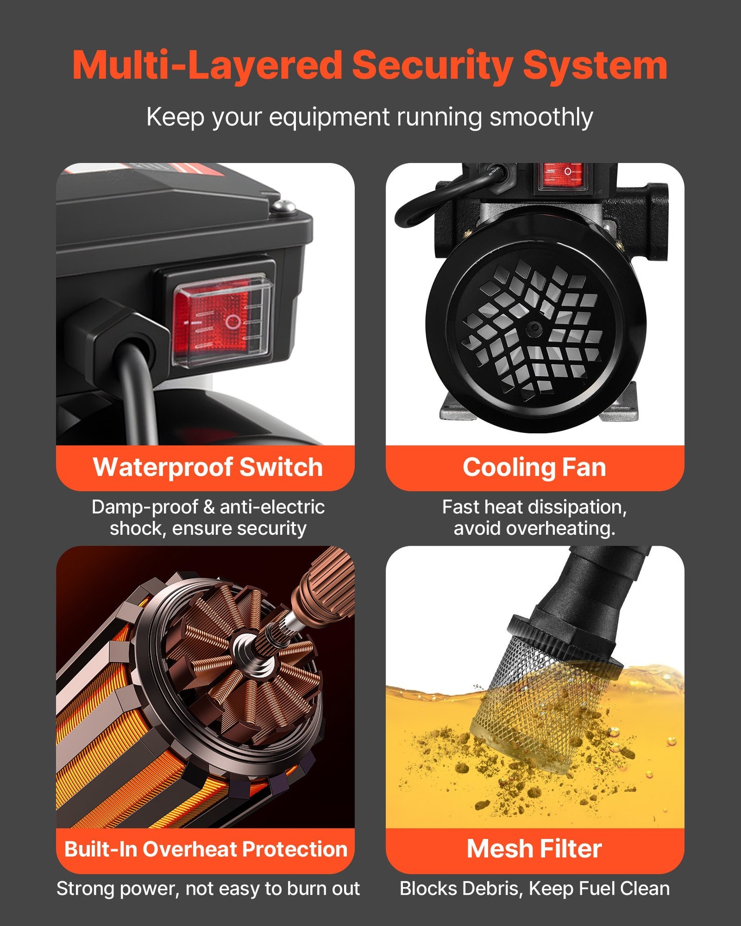 Bränsleöverföringspump 230V, 16 GPM 60 L/min, AC elektrisk oljeöverföringspump för diesel, fotogen och biodiesel, med automatiskt bränslemunstycke och 2 slangar, 45 ft/13,7 m maxlyft, för fordon, byggarbetsplatser