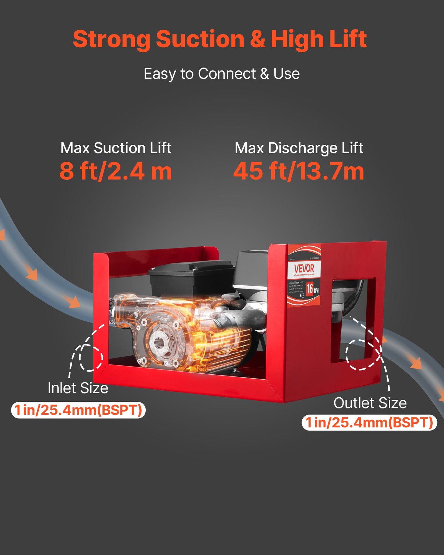 Bränsleöverföringspump 230V, 16 GPM 60 L/min, AC elektrisk oljeöverföringspump för diesel fotogen biodiesel, med mätare, automatiskt bränslemunstycke och 2 slangar, 45 ft/13,7 m lyft, för fordon, byggarbetsplatser