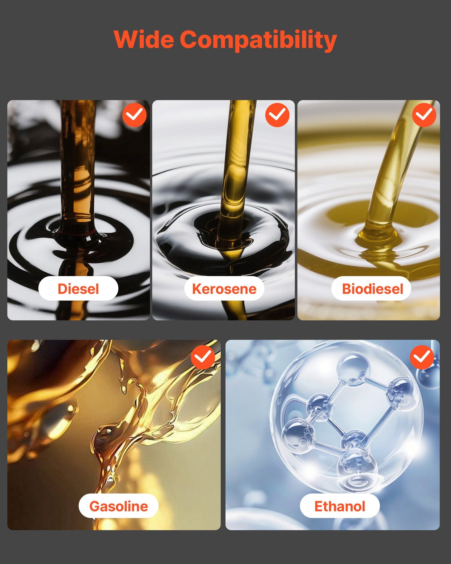 Bränsleöverföringspump 230V, 15 GPM 57 L/min, AC elektrisk oljeöverföringspump, 8 ft/2,4 m max sughöjd, 37 ft/11,28 m max lyfthöjd, överhettningsskydd, för bensin, diesel, fotogen, biodiesel, etanol