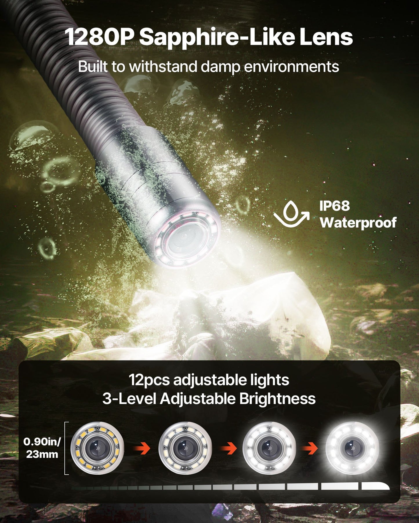 Sewer Camera, 50m, Self-Leveling Drain Inspection Camera with 1080P HD Screen, IP68 Waterproof Snake Plumbing Cameras with Lights - 12 LEDs & 16GB Card for Sewer Line Duct Pipe