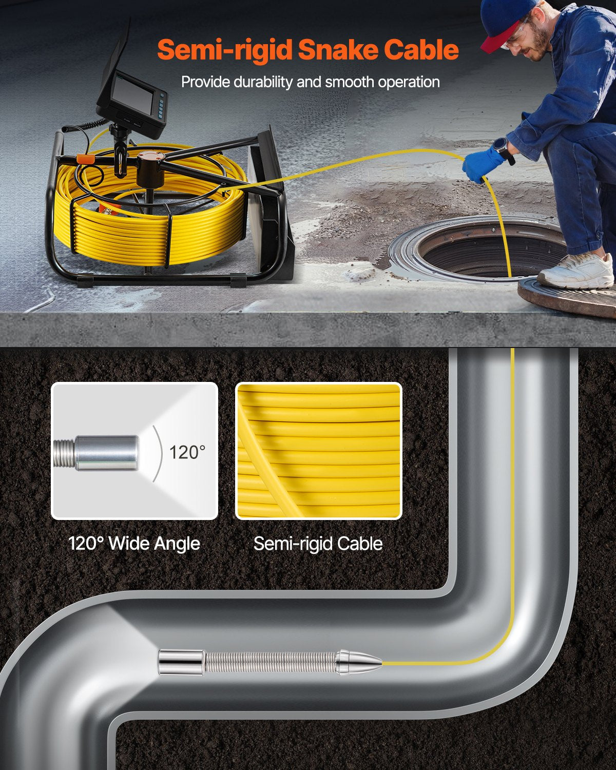 Avloppskamera, 30 m, 4,3-tums avloppsinspektionskamera med lampor - 6 justerbara lysdioder, 16 GB-kort, 3X zoom och 8500 mAh högkapacitetsbatteri, IP68 vattentät VVS-kamera för avloppsrör