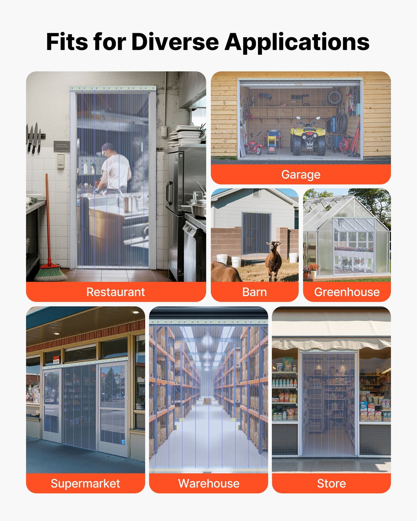 Klar PVC-listgardin, 45,7 m längd x 20 cm bredd, ribbad plastdörrlist i bulk, kylgardinremsor för inbyggda frysar, för dörröppningar till stormarknader, garage, lager, djurhus