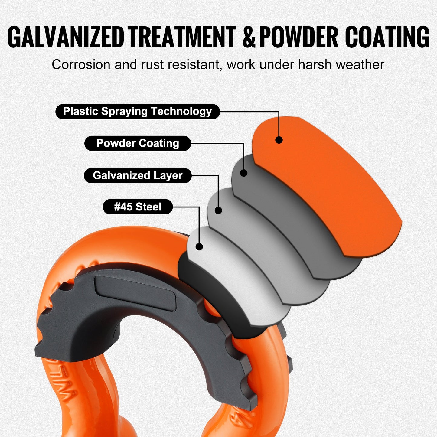 2-pack 19 mm D-ringsschackel med 22,2 mm skruvstift, 28,5 ton brottstyrka