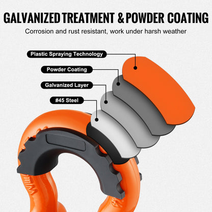 2-pack 19 mm D-ringsschackel med 22,2 mm skruvstift, 28,5 ton brottstyrka