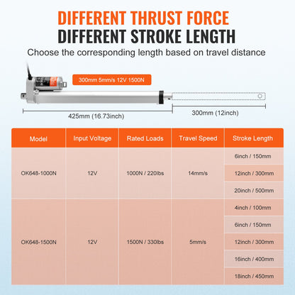 Linjär ställdon 12V 30,5 cm hög belastning 149,7 kg/1500N 0,5 cm/s IP54-skydd