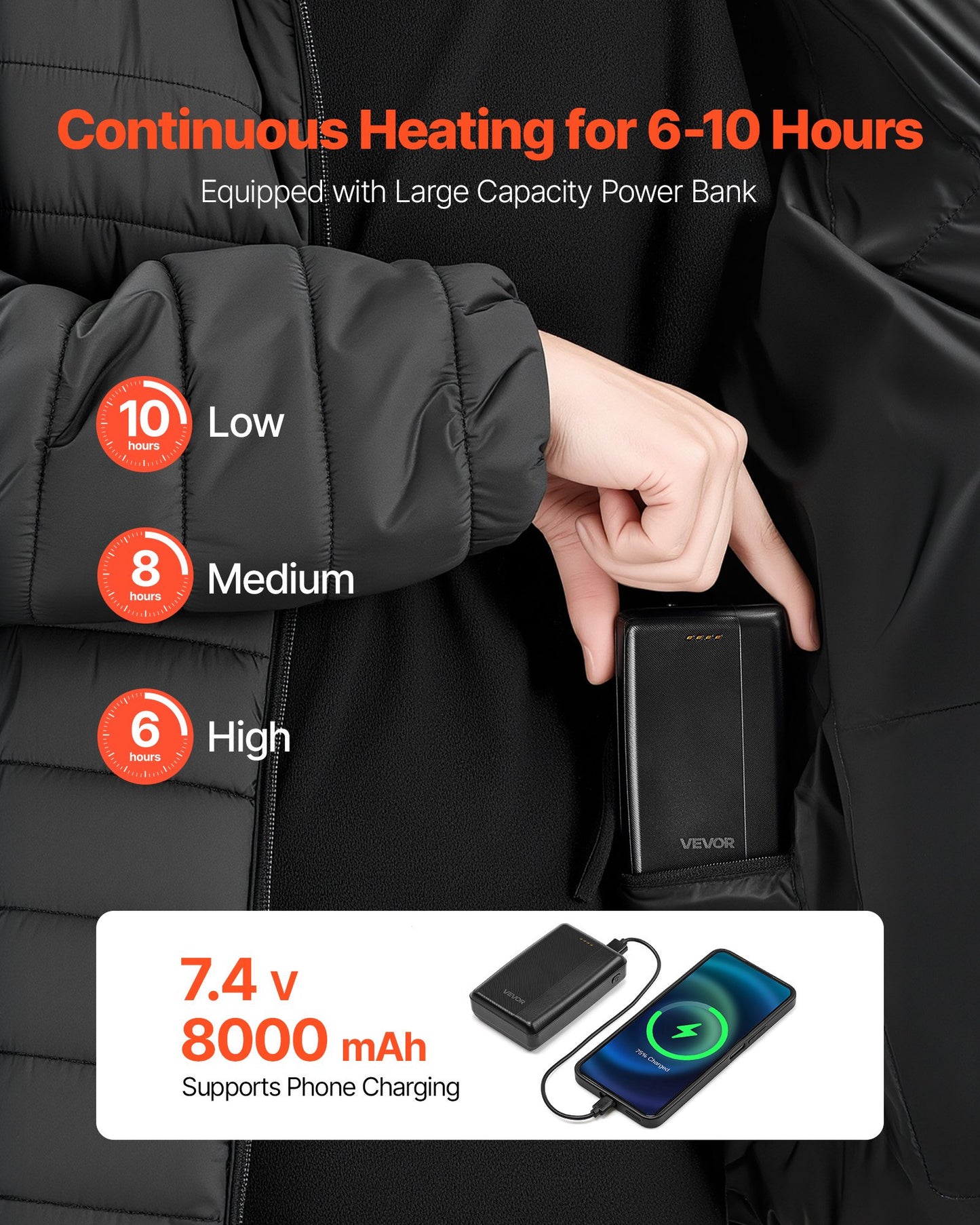 Heated Jacket for Men with 7.4V Battery, Soft Shell Electric Heating Coat, Windproof Lightweight Outerwear with 6 Heating Zones & 3 Heat Settings for Hiking, Outdoor Work, Black