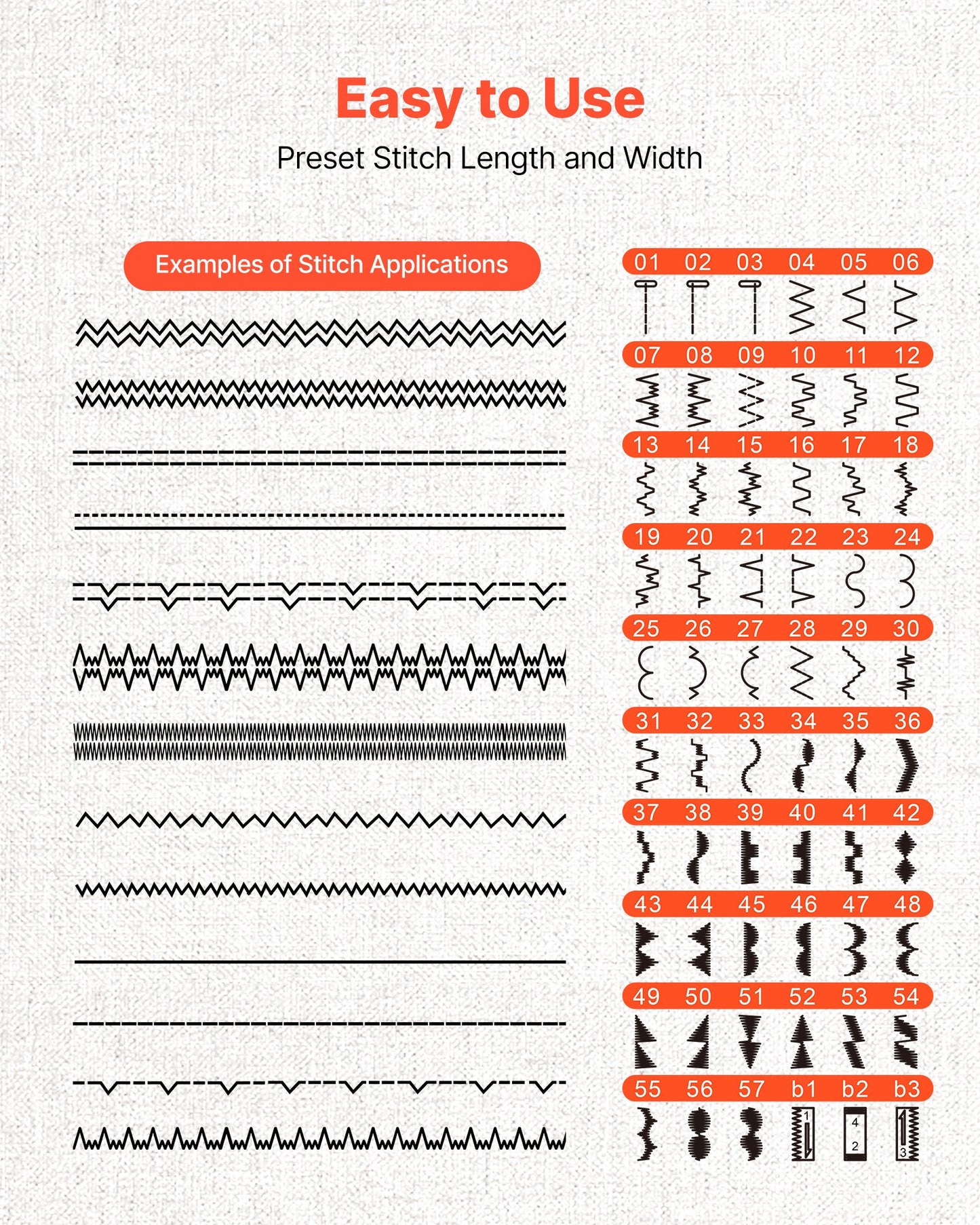 Datoriserad symaskin, 60 sömmar, med LED-skärm, fotpedal och LED-lampa, kraftig metallram, digital symaskin med kraftfull motor för hantverk och lagning
