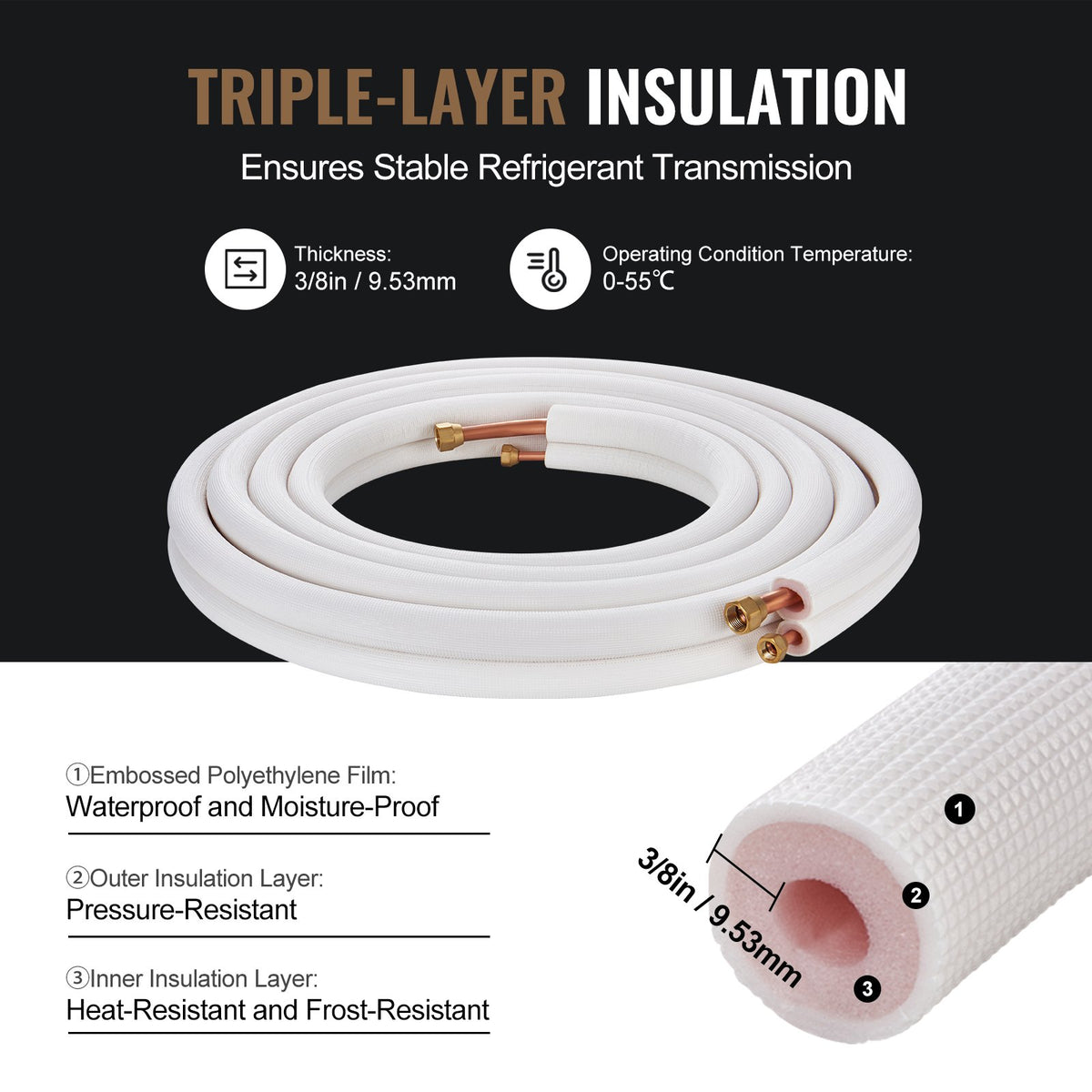 7620mm Mini Split Line Set, 6.4 & 9.5mm O.D Copper Pipes Tubing and Triple-Layer Insulation, for Mini Split Air Conditioning Refrigerant or Heating Pump Equipment & HVAC with Wrapping Strips.