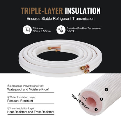 7620mm Mini Split Line Set, 6.4 & 9.5mm O.D Copper Pipes Tubing and Triple-Layer Insulation, for Mini Split Air Conditioning Refrigerant or Heating Pump Equipment & HVAC with Wrapping Strips.