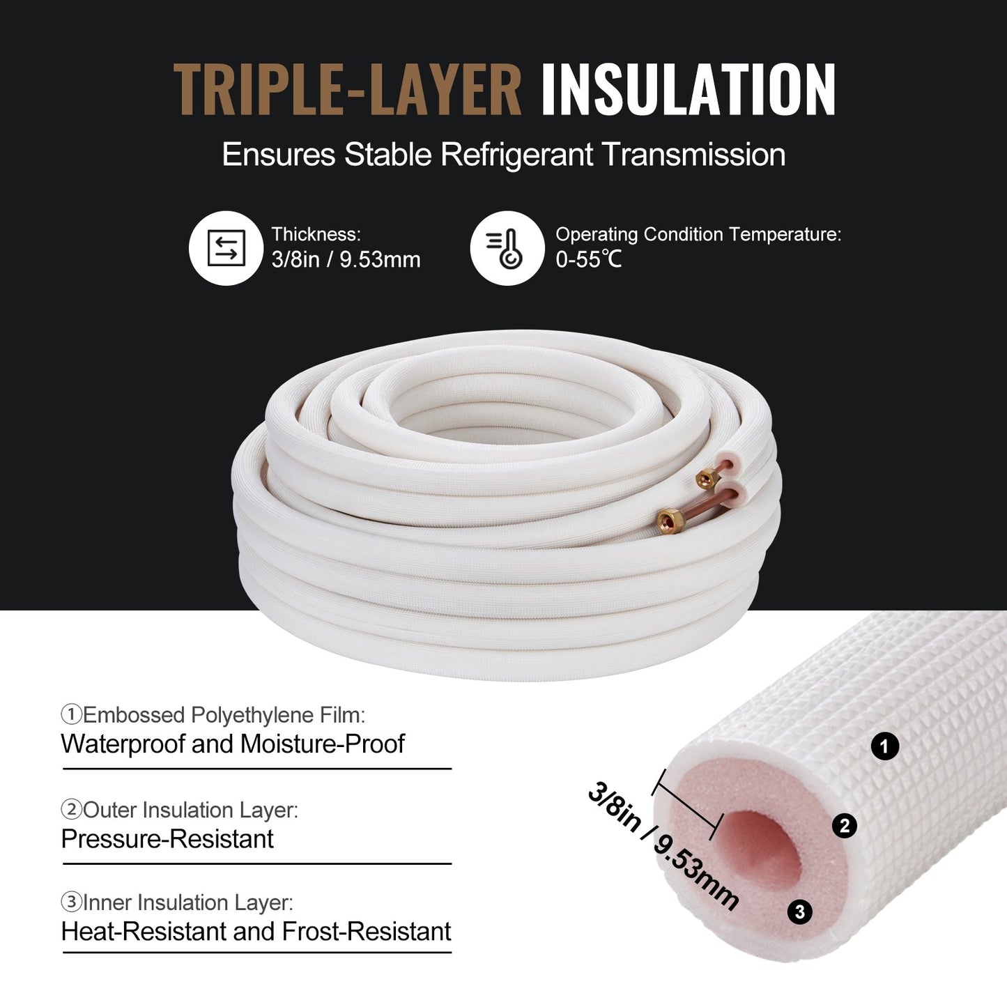 15240 mm mini-splitledningssats, kopparrör med 6,4 och 9,5 mm ytterdiameter och trippelisolering, för mini-split luftkonditionering, köldmedium eller värmepumpar och HVAC med lindningslister.