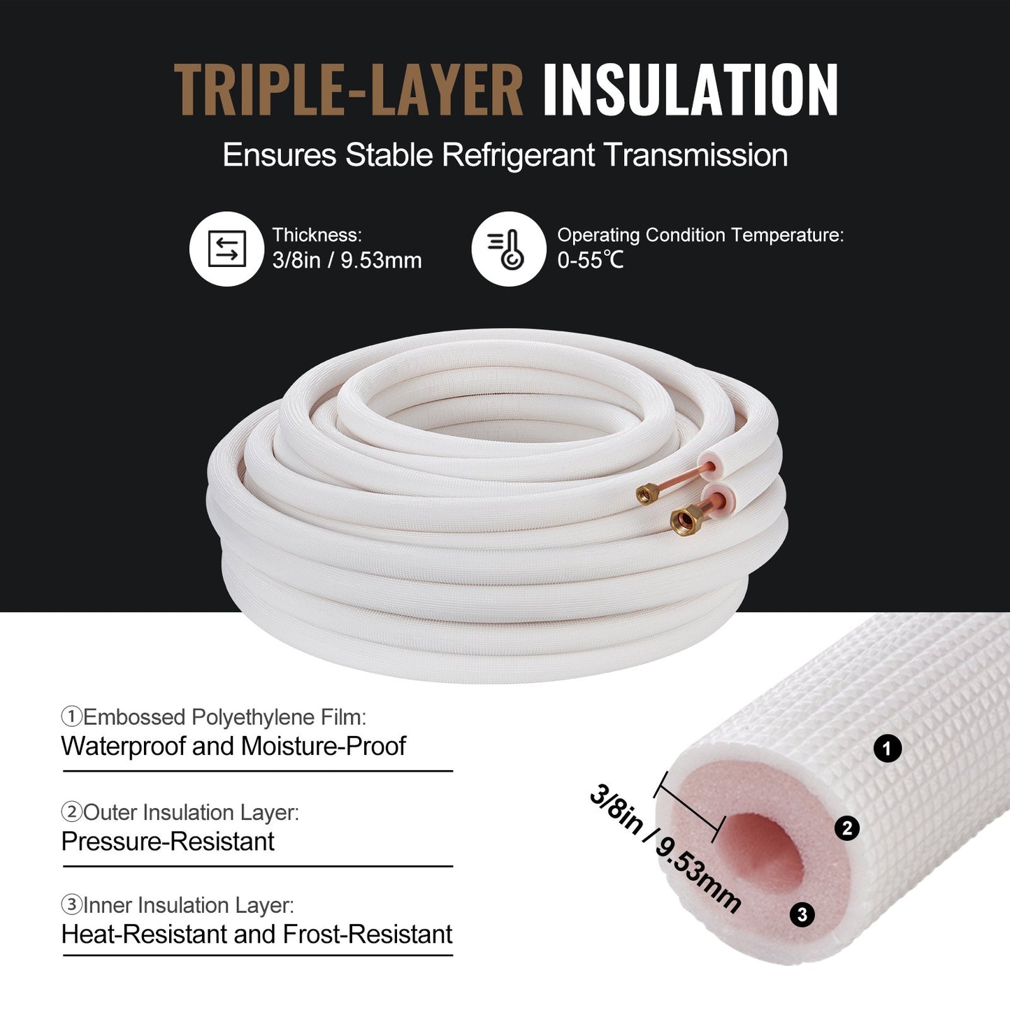 15240 mm mini-splitledningssats, kopparrör med 6,4 och 12,7 mm ytterdiameter och treskiktsisolering, för mini-split luftkonditionering, köldmedium eller värmepumpar och HVAC med lindningslister.