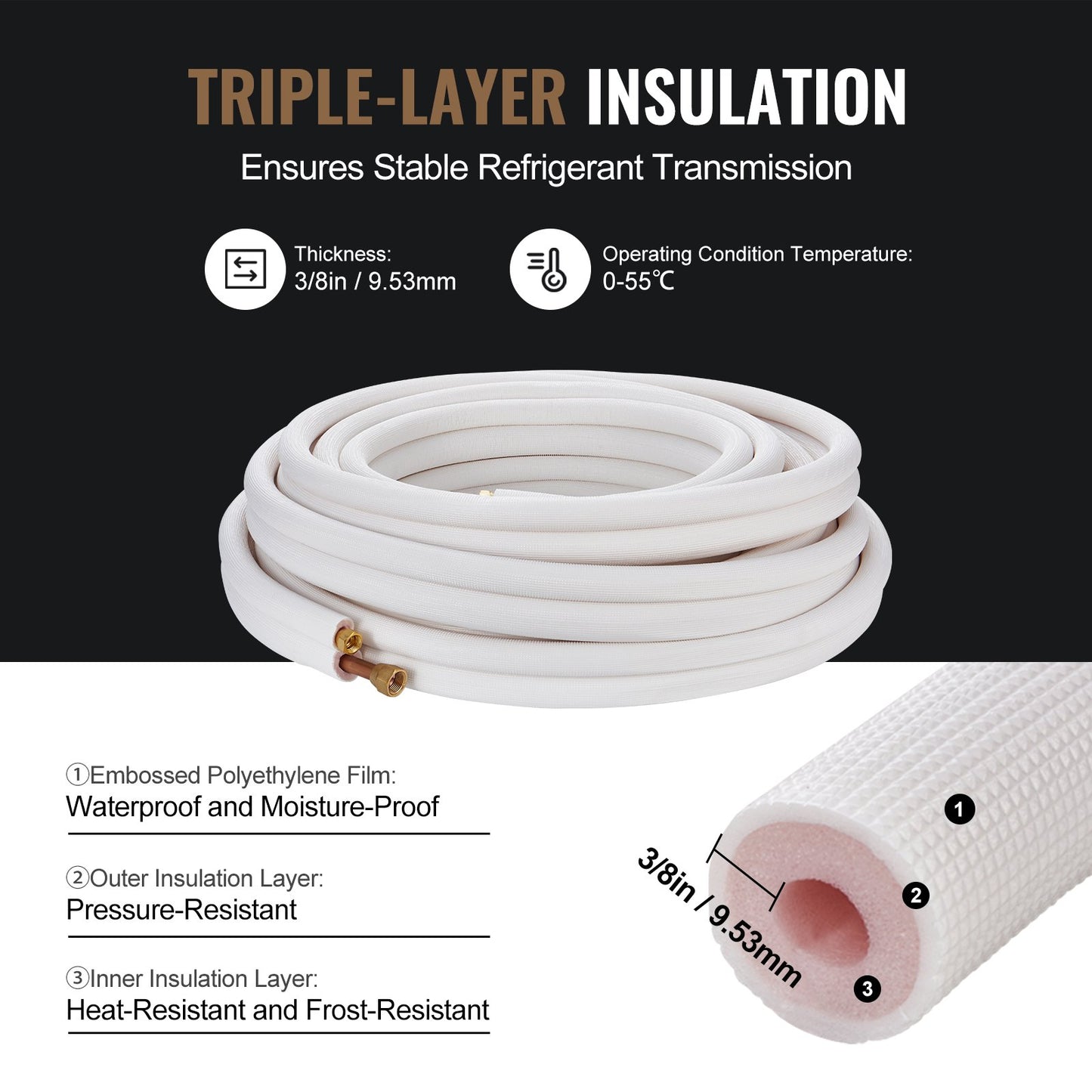 15240 mm mini-splitledningssats, kopparrör med 9,5 och 15,9 mm ytterdiameter och treskiktsisolering, för mini-split luftkonditionering, köldmedium eller värmepumpar och HVAC med lindningslister.