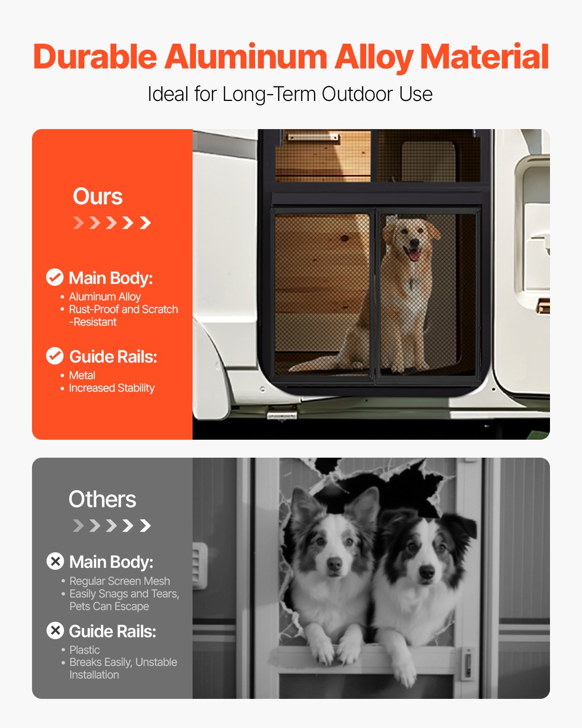 Skydd för husbilsdörr, 622,3 x 508 mm dörrgaller, enkel att installera och demontera, förstärkt andningsbart skyddsnät, aluminiumlegering, ingångsskydd för husdjur, svart