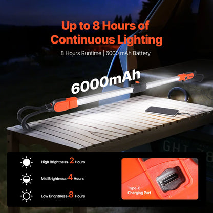 Arbetslampa under huven, 2300 LM, 6000 mAh uppladdningsbar ljusstark LED-lampa, bärbar sladdlös arbetslampa för mekaniker med krokar, för bilreparationer, inspektion, garage, verkstad, nödbelysning i hemmet