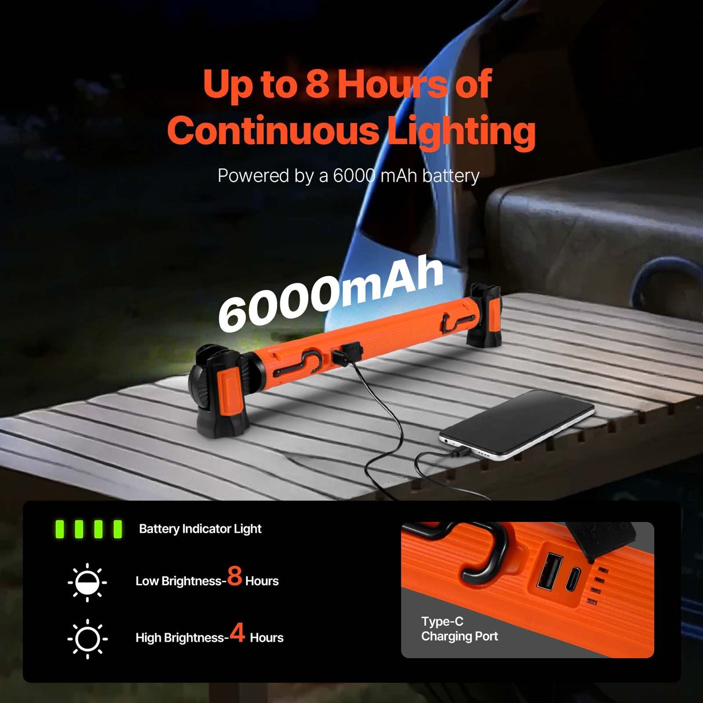 Arbetslampa under huven, 1250 LM, 6000 mAh uppladdningsbar magnetisk ljusstark LED-lampa, bärbar sladdlös arbetslampa för mekaniker, för bilreparationer, inspektion, garage, verkstad, nödbelysning i hemmet