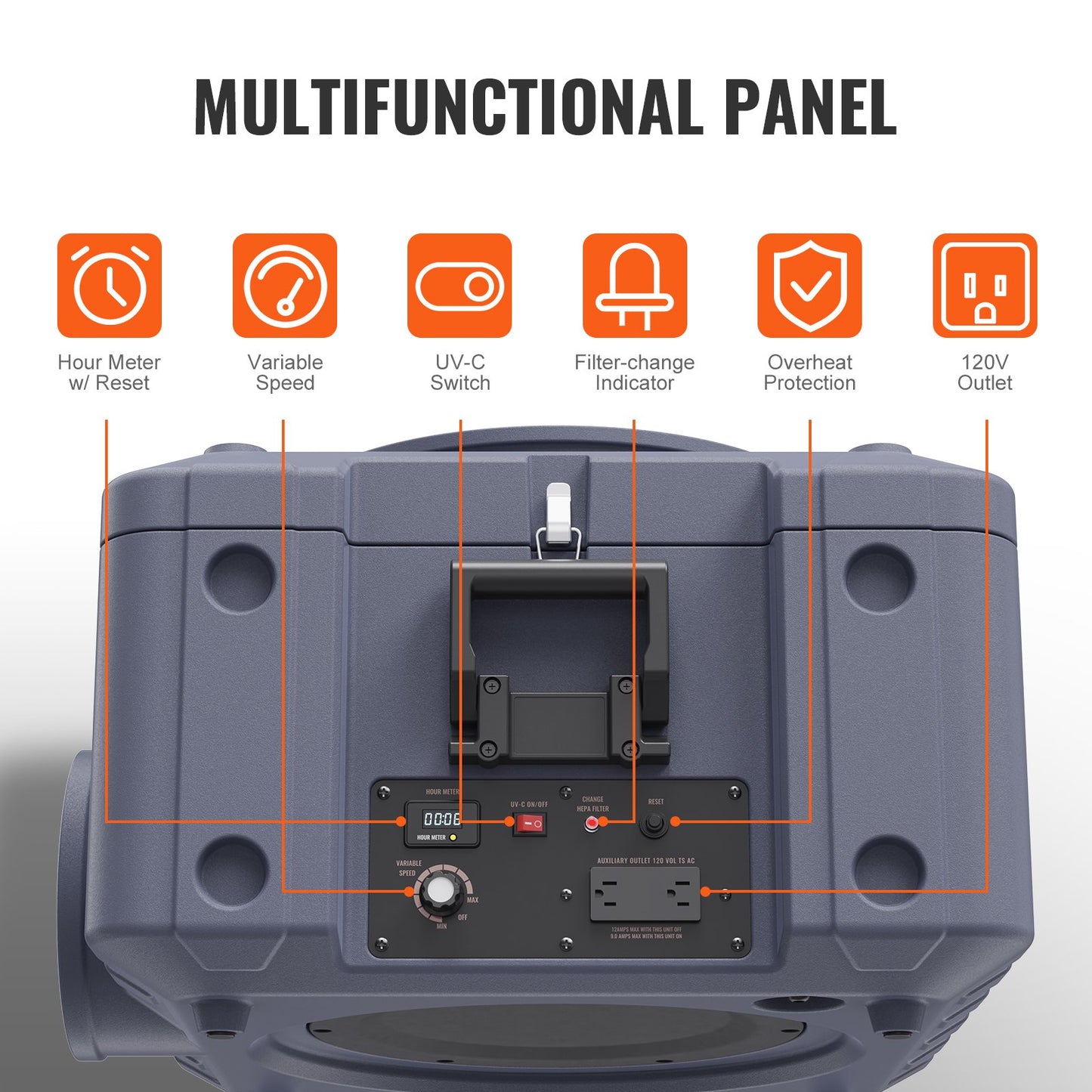 Air Purifier with 3 Stage Stackable Negative Air Machine with 800 CFM