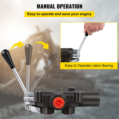 Hydraulisk riktningsventil, 1 spol hydraulisk spolventil, 21 GPM hydraulisk lastarventil, 4300 PSI riktningsventil, Hydrauliska ventiler och kontroller för traktorer, lastare och tankar