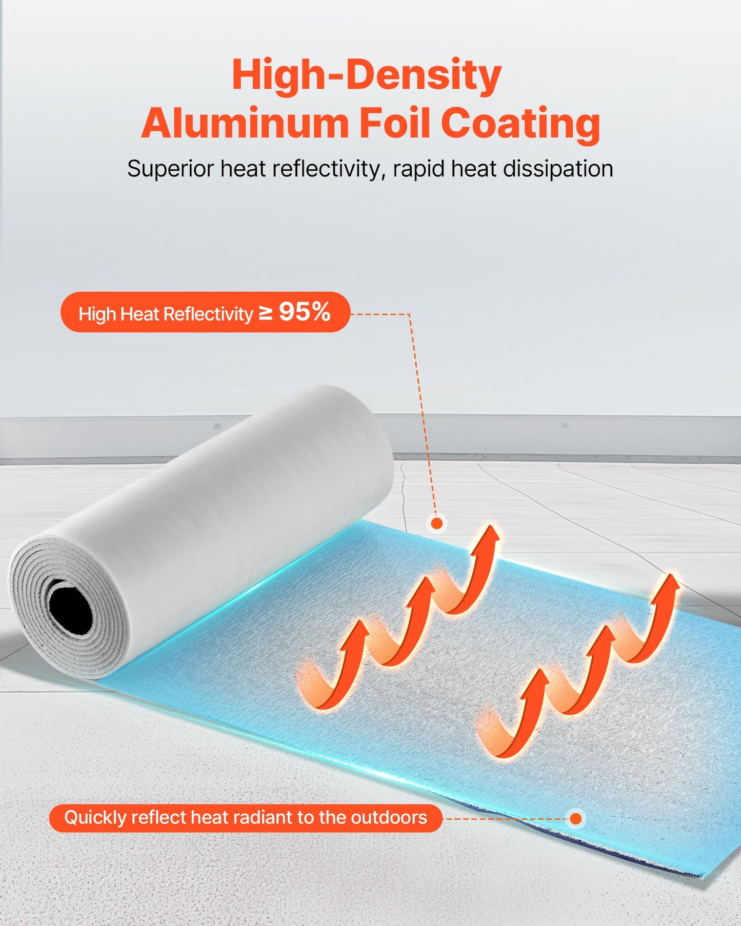 Reflekterande isoleringsrulle, värmeisoleringskit för garageportar för 2 bilar, 6 mm 5,49 m x 0,61 m, 4 rullar aluminiumfolie EPE-skumkärna strålningsbarriär, vit PE-film värmesköld för garageportar