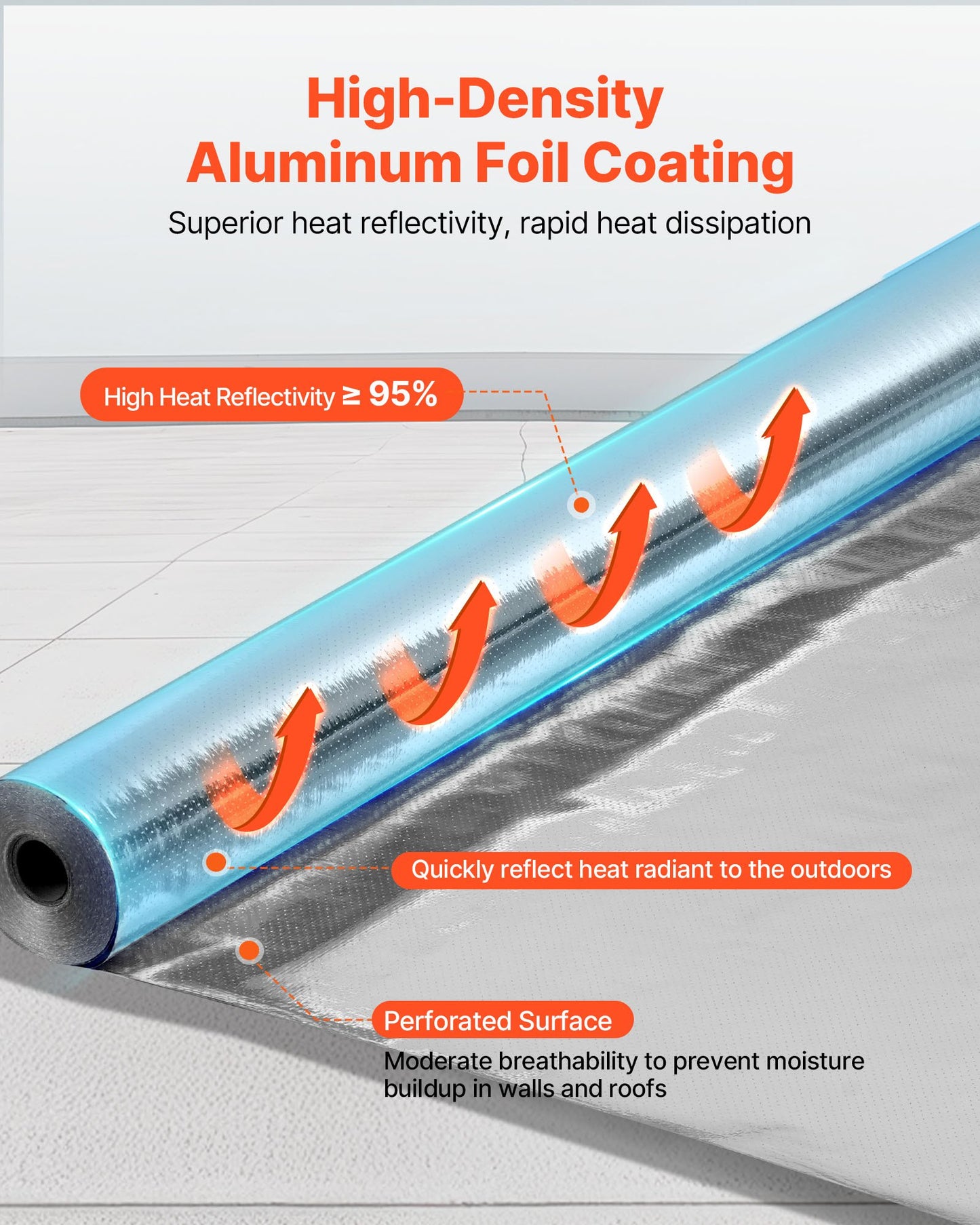 Dubbelreflekterande isoleringsrulle, perforerad vävd strålningsbarriär, 0,15 mm 76,2 m x 1,22 m, dubbelsidig aluminiumfolie värmereflekterande sköld, värmeisoleringsrulle för fönster husbilstak