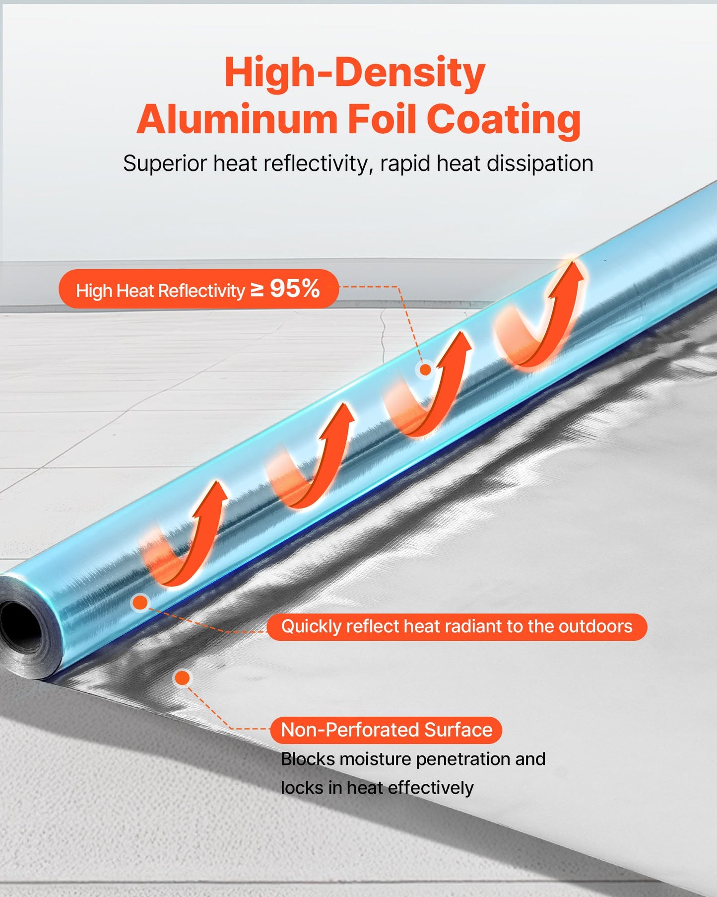 Dubbelreflekterande isoleringsrulle, operforerad vävd strålningsbarriär, 0,15 mm 38,1 m x 1,22 m, dubbelsidig aluminiumfolie värmereflekterande sköld, värmeisoleringsrulle för fönstertak