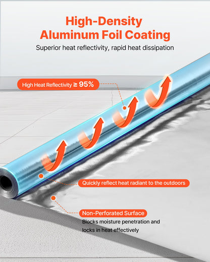 Dubbelreflekterande isoleringsrulle, operforerad vävd strålningsbarriär, 0,15 mm 38,1 m x 1,22 m, dubbelsidig aluminiumfolie värmereflekterande sköld, värmeisoleringsrulle för fönstertak