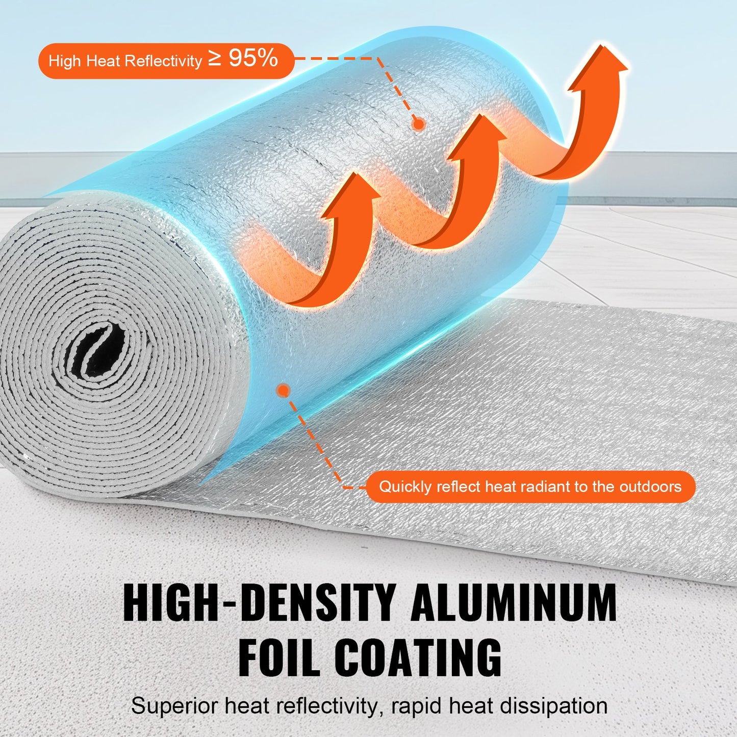 Dubbelreflekterande isoleringsrulle, skumkärna strålningsbarriär, 3,2 mm 24 tum x 25 fot, dubbelsidig aluminiumfolie EPE-skum värmereflekterande sköld, värmeisoleringsrulle för fönster husbilstak