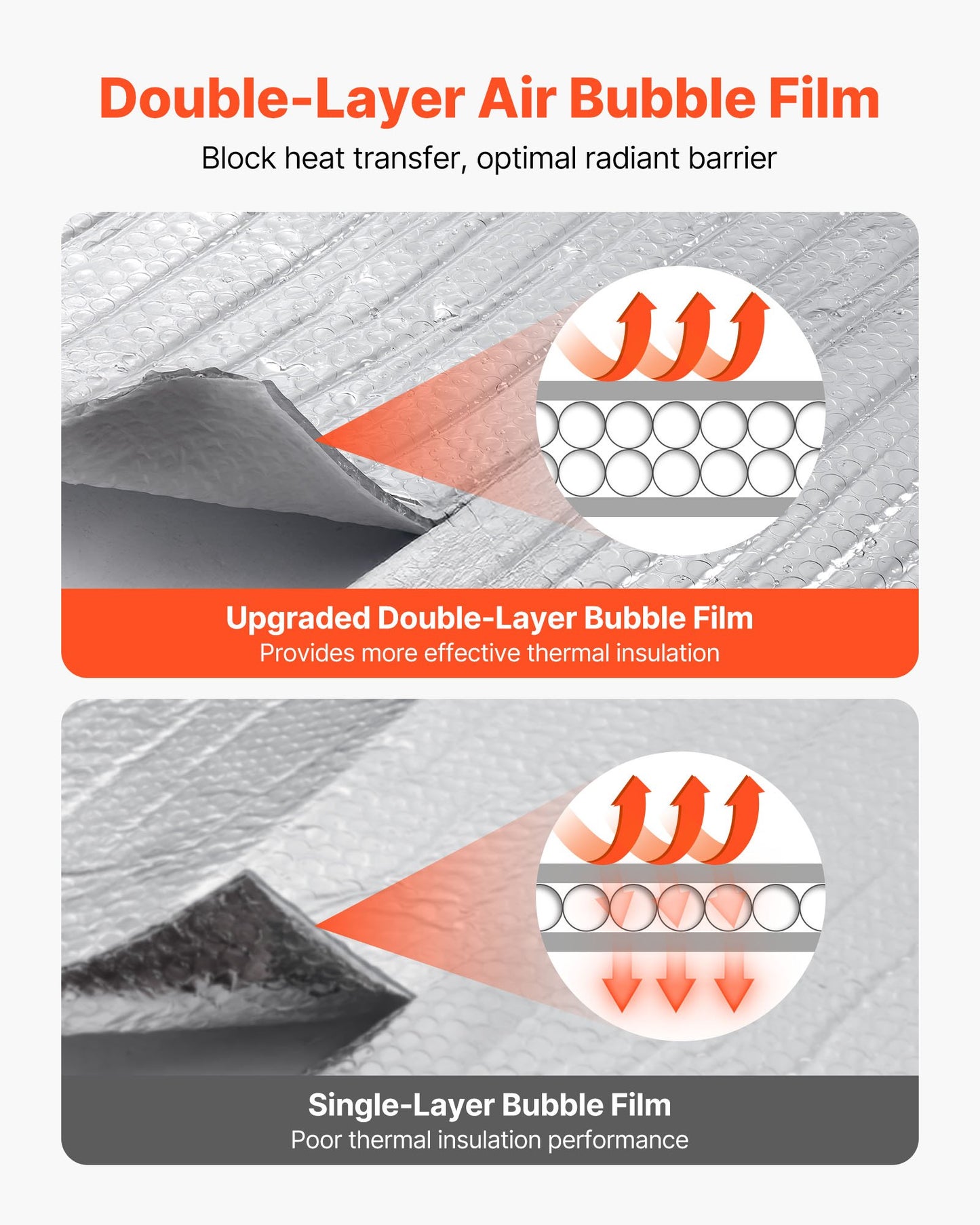 Dubbelreflekterande isoleringsrulle, dubbelsidig aluminiumfolie strålningsbarriär, 6 mm 30,48 m x 1,22 m, dubbla lager luftbubblor värmereflekterande sköld, värmeisoleringsrulle för garageportsfönster husbilstak