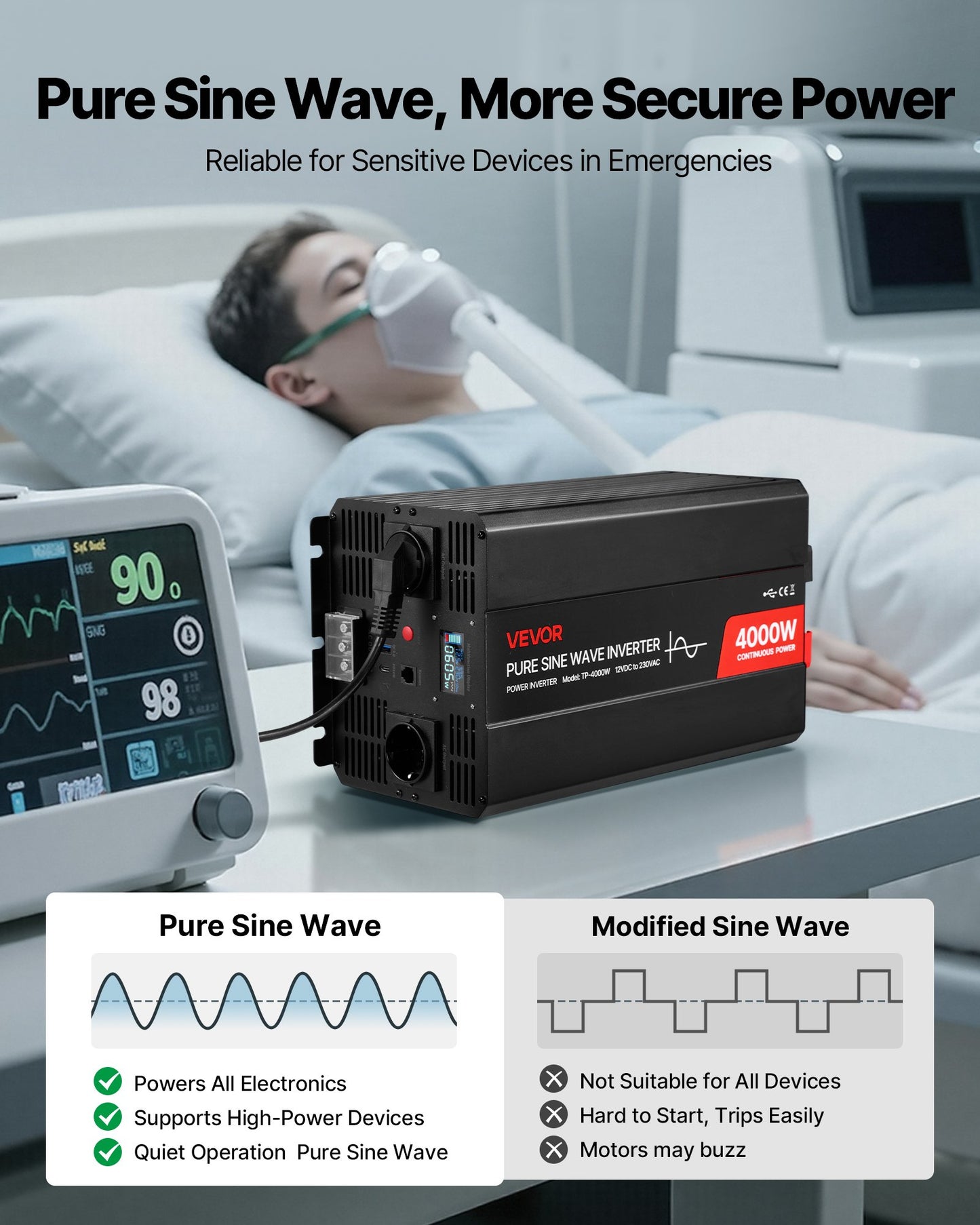 4000W växelriktare, 12V DC till 230V AC ren sinusvågsväxelriktare, solcellsladdare för bil med LCD-skärm, fjärrkontroll, 2 USB-portar, 2 AC-uttag, typ-C-port, för husbil, lastbil utomhusbruk