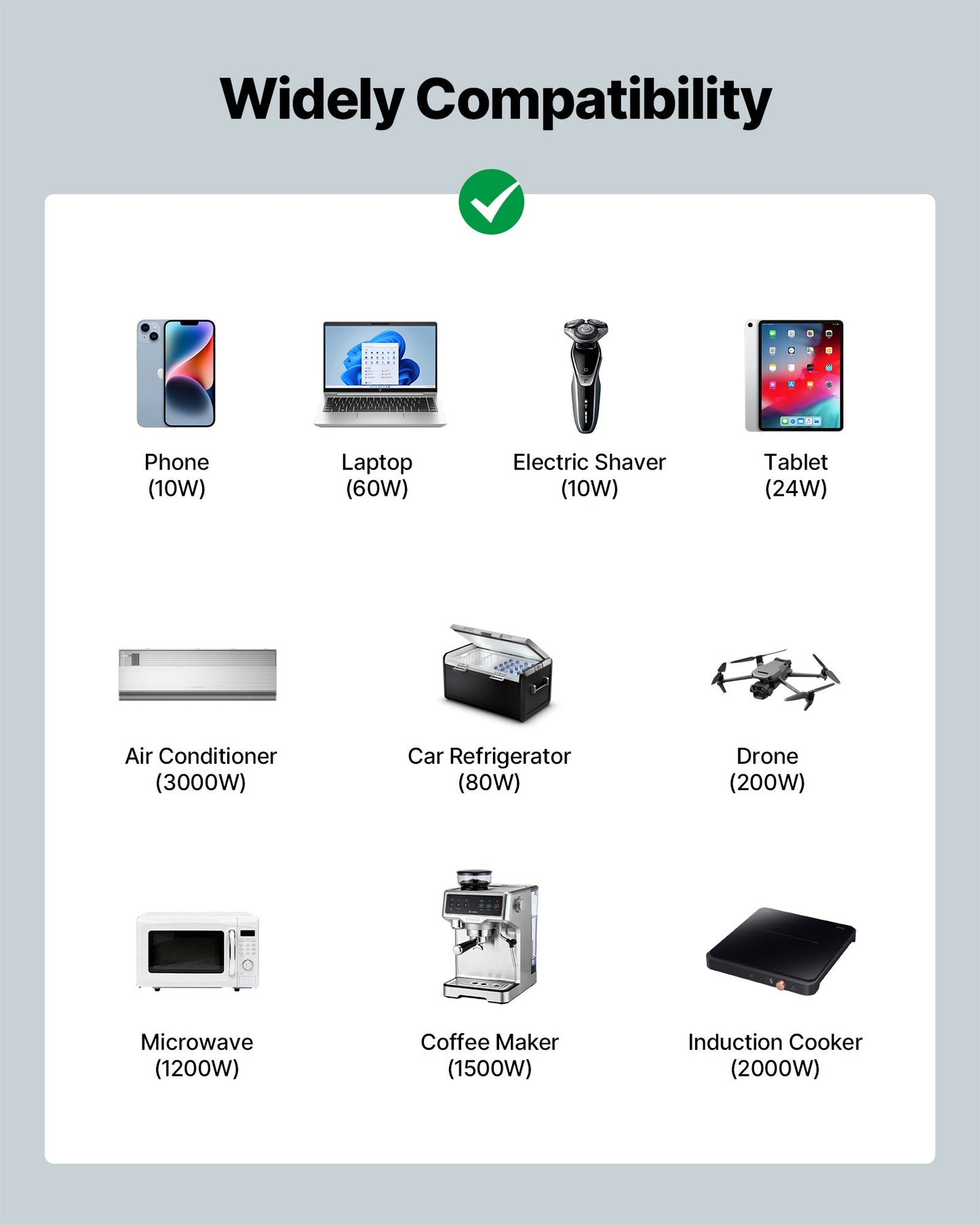 4000W växelriktare, 12V DC till 230V AC ren sinusvågsväxelriktare, solcellsladdare för bil med LCD-skärm, fjärrkontroll, 2 USB-portar, 2 AC-uttag, typ-C-port, för husbil, lastbil utomhusbruk