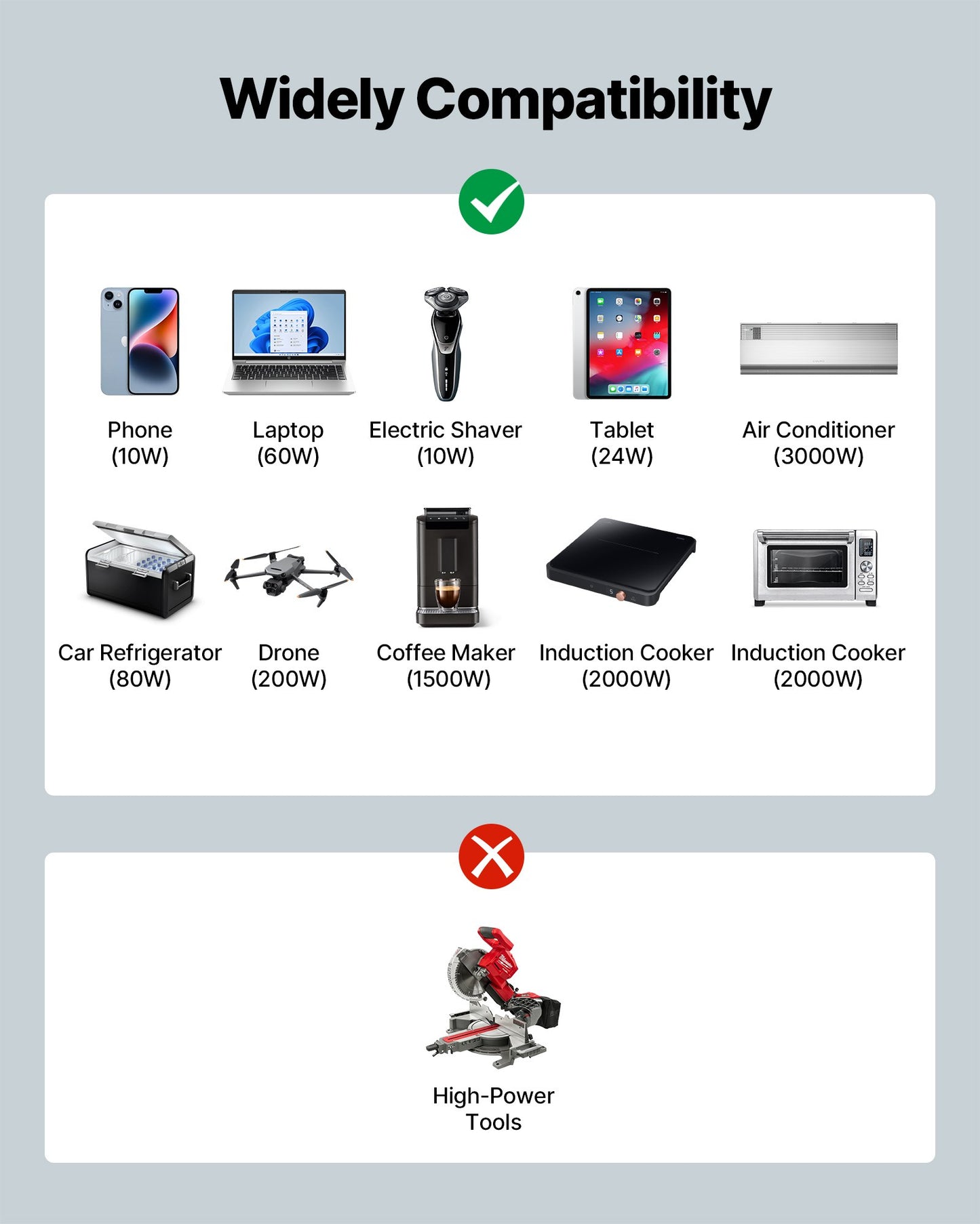 3500W växelriktare, 12V DC till 230V AC ren sinusvågsväxelriktare, solcellsladdare för bil med LCD-skärm, fjärrkontroll, USB-port, 2 AC-uttag, typ-C-port, för husbil, lastbil, utomhuscamping