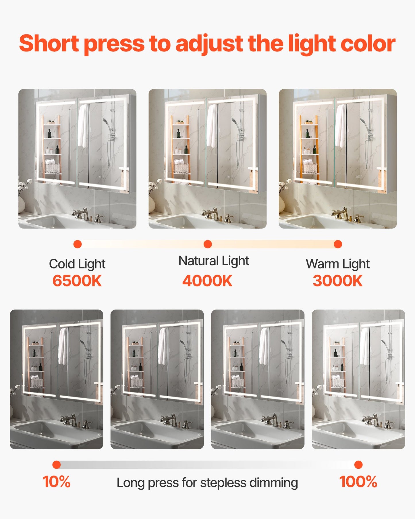 Lighted Medicine Cabinet with Mirror, 60 x 80 cm Wall-Mounted, 3 Color Dimmable LED Bathroom Medicine Cabinet with HD Mirror, Memory Function/Adjustable Shelves Storage/ Outlets & USBs