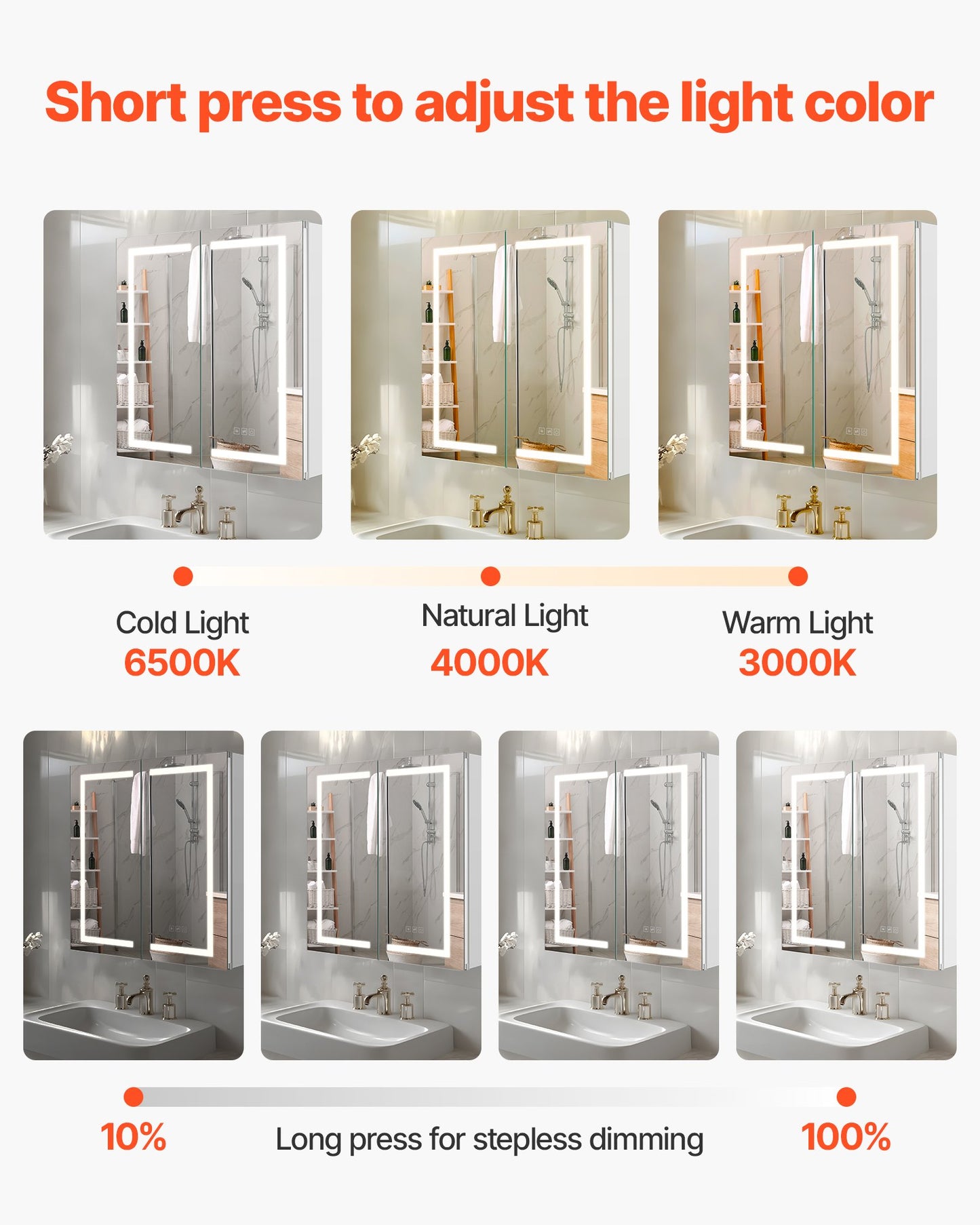 Lighted Medicine Cabinet with Mirror, 65 x 65 cm Recessed or Wall Mount, 3 Color Dimmable LED Bathroom Medicine Cabinet with HD Mirror, Adjustable Shelve Storage, Memory Defog Function