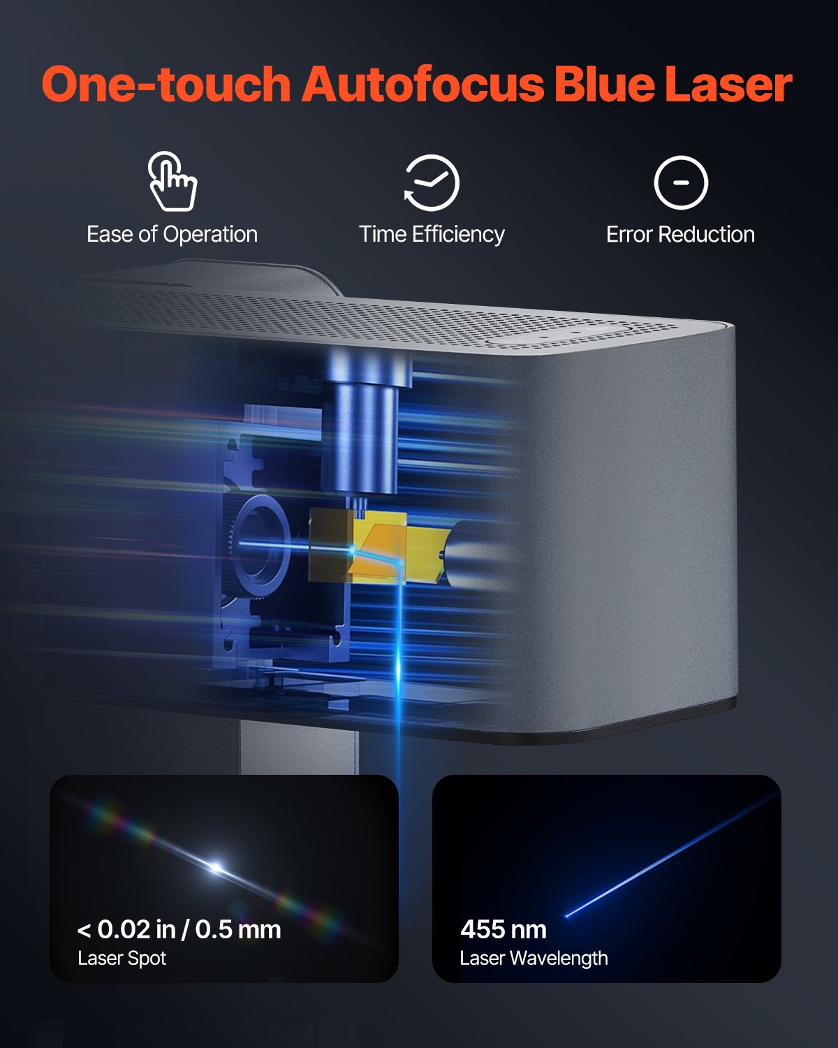 Bärbar lasergravör, 600 mm/s hög hastighet, 5W handhållen gravyrmaskin, gör-det-själv-lasergravör och skärare, grundset, för mental, enkel blå laser för trä, läder, akryl, fiber, smycken, glas