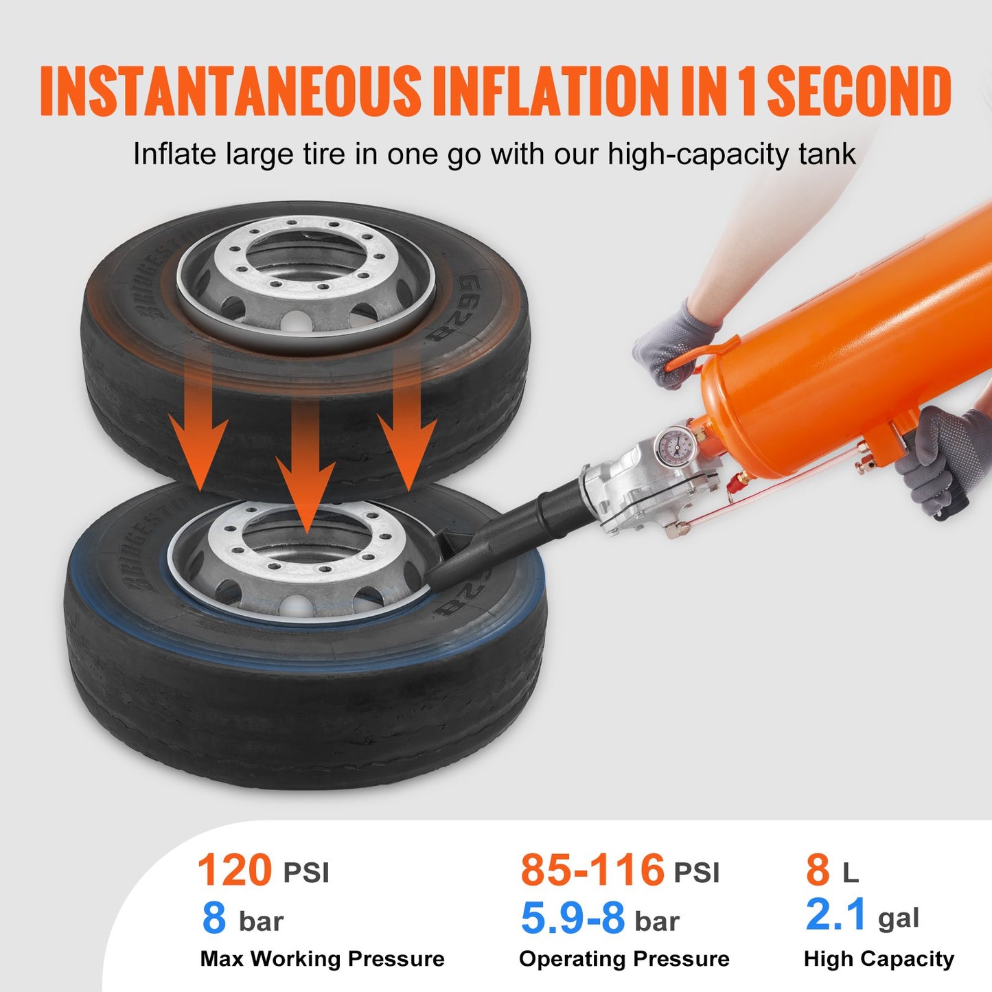 Däcksprängare, 2,1 gal/8 l luftblåsare för däck, 120 psi handhållen blåsare, uppgraderad bärbar däckpumpningsmaskin, 85-116 psi driftstryck för traktor, lastbil, fyrhjuling, bil