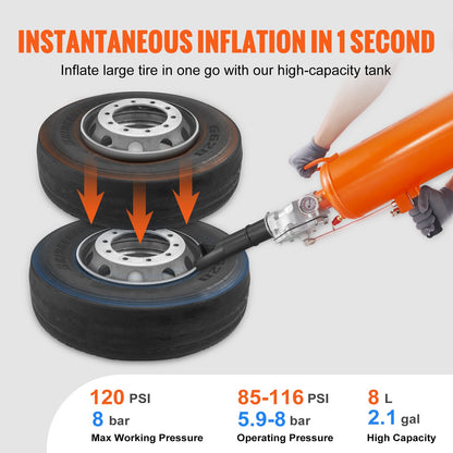 Däcksprängare, 2,1 gal/8 l luftblåsare för däck, 120 psi handhållen blåsare, uppgraderad bärbar däckpumpningsmaskin, 85-116 psi driftstryck för traktor, lastbil, fyrhjuling, bil