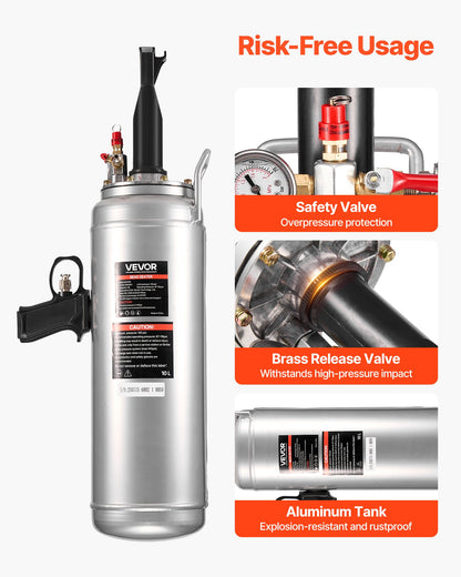 Bärbar däckplåtsblåsare, 2,6 gal/10 l luftblåsare, handhållen däckpumpare, 87-116 psi driftstryck, avtryckarmonterad däckpumpare för bil, kompakt SUV, lätt lastbil, elcykel, husbil, fyrhjuling