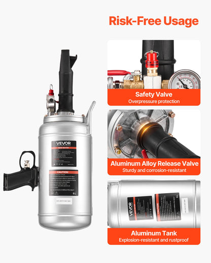 Bärbar däckpärlblåsare, 1,6 gallon / 6 l luftblåsare, handhållen däckpåfyllningsmaskin, 87-116 psi driftstryck, avtryckarmonterad däckpåfyllningsmaskin för bil, kompakt SUV, lätt lastbil, elcykel, husbil, fyrhjuling