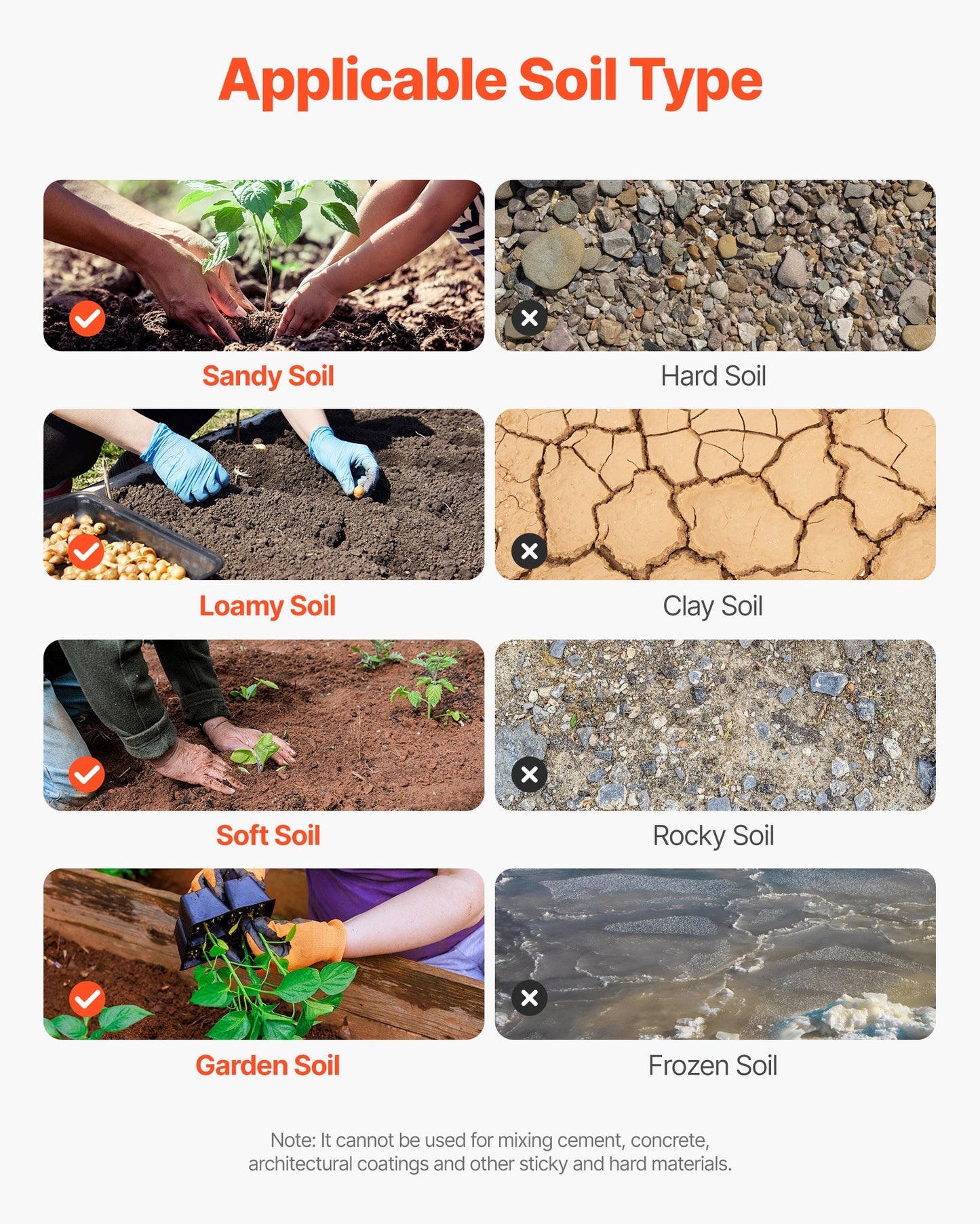 Borr för plantering, 80 x 300 mm spiralborr, för 3/8" sexkantsborrar, kraftigt verktyg för lökplantering, hålborrningstillbehör för grävning av trädgårdsstolpar, staket