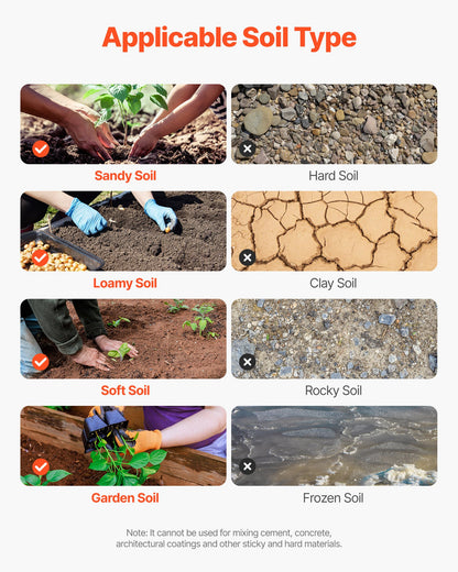 Borr för plantering, 80 x 300 mm spiralborr, för 3/8" sexkantsborrar, kraftigt verktyg för lökplantering, hålborrningstillbehör för grävning av trädgårdsstolpar, staket