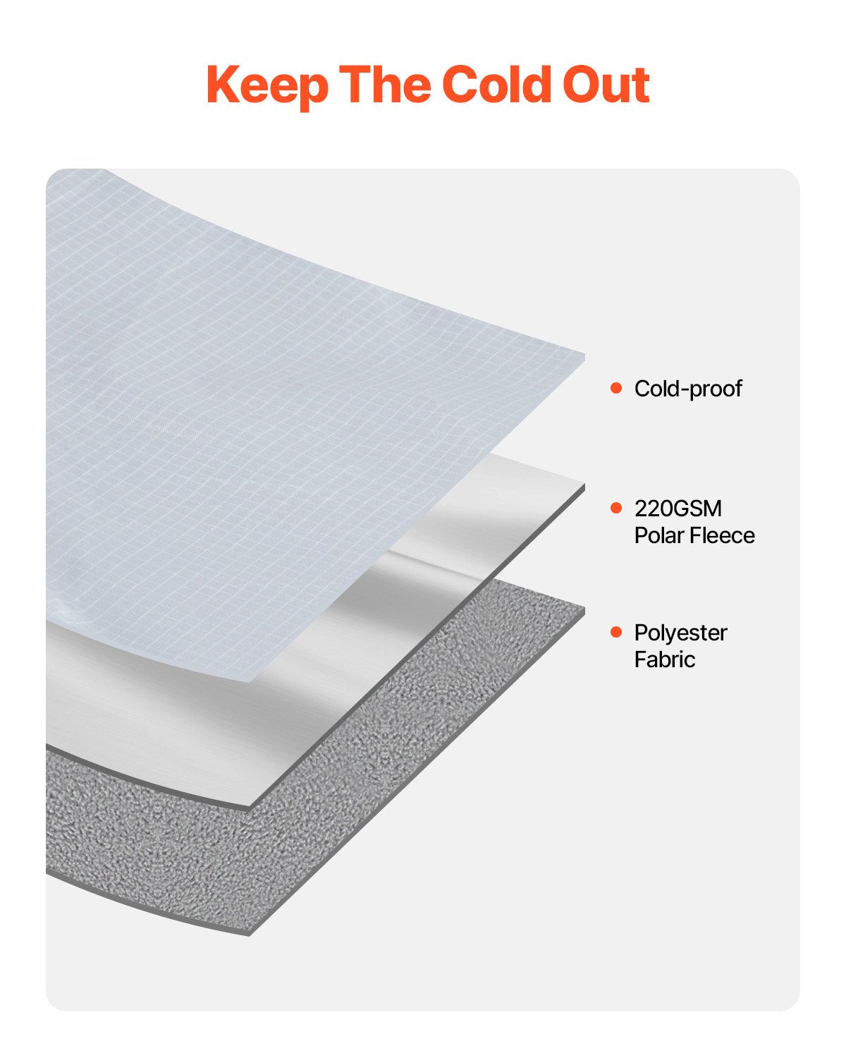 Campingfilt 2x1,5m (79" x 59") Bärbar varm stadionfilt utomhus ljusgrå