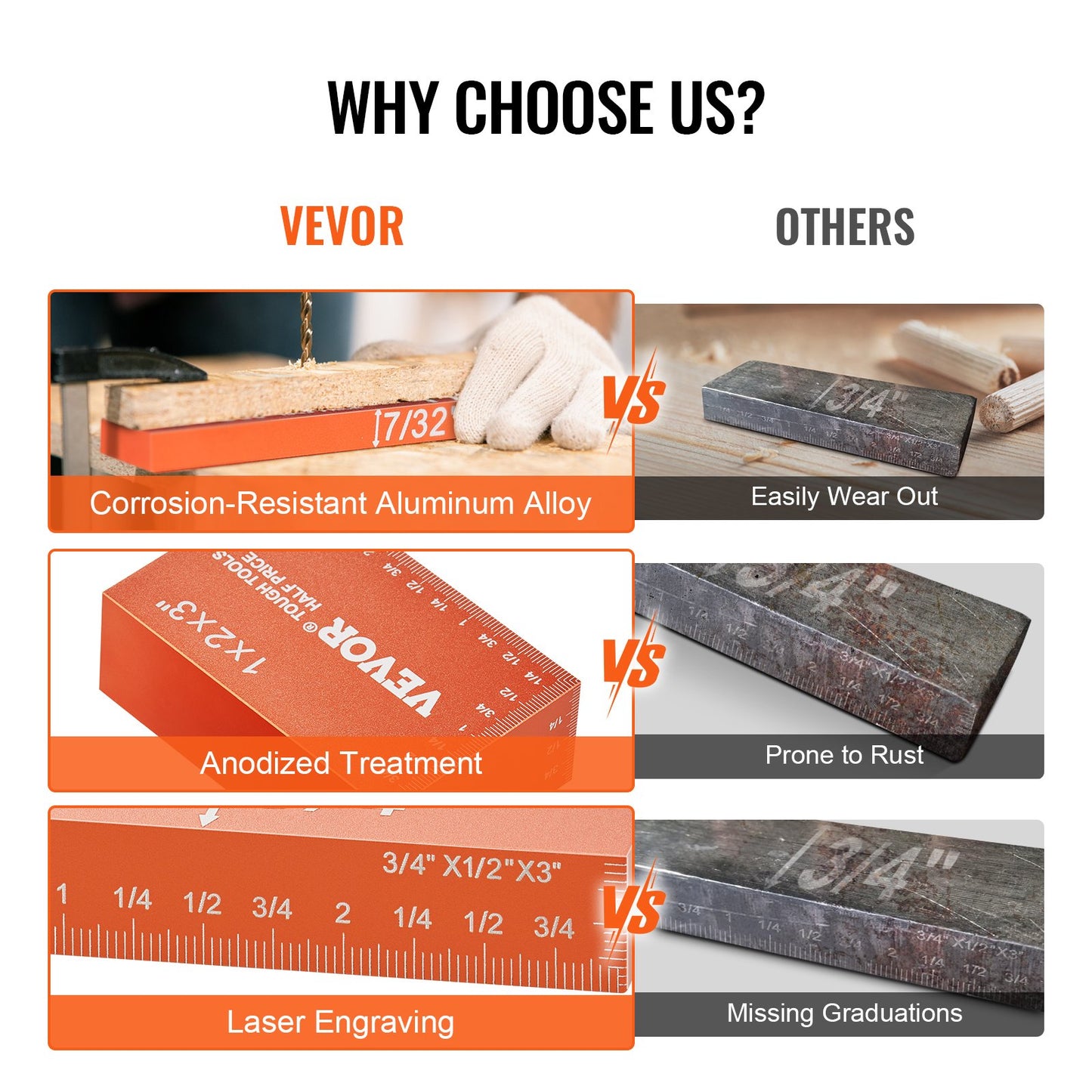 Setup Blocks Träbearbetningsverktyg, 16-delars precisionshöjdmätblockssats, med tydligt lasergraverade storleksmarkeringar och förvaringsfodral, monteringslister i aluminium för fräs- och bordsågstillbehör