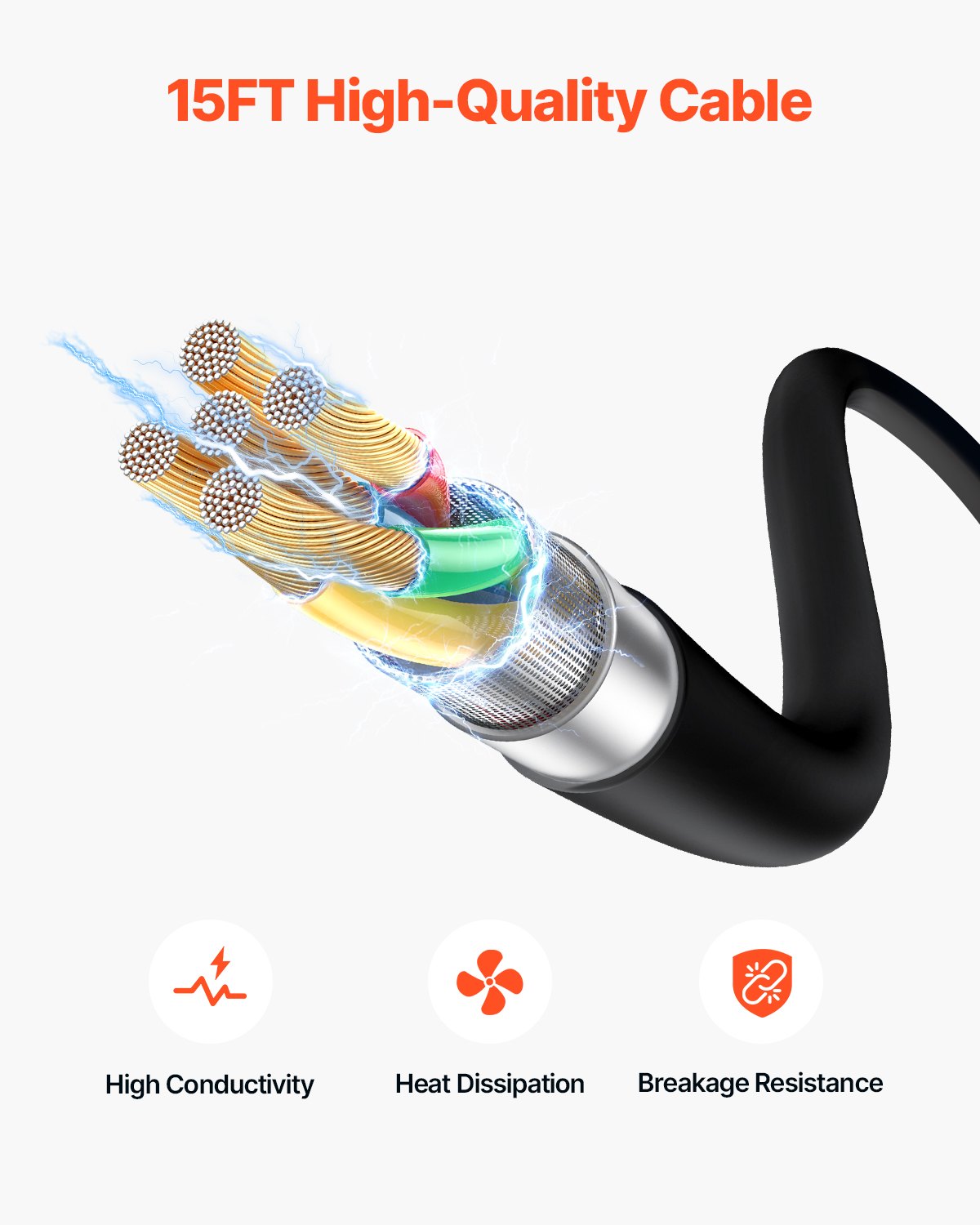 250A MIG-svetspistol med 4,5 m kabel, kompatibel med LincoIn Power MlG 200, 215, 216, 255 och Wire-Matic 255 svetsar, lämplig för 0,035" och 0,045" svetstrådar