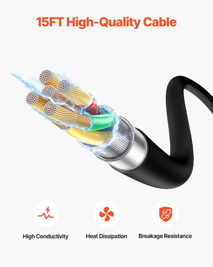 250A MIG-svetspistol med 4,5 m kabel, kompatibel med LincoIn Power MlG 200, 215, 216, 255 och Wire-Matic 255 svetsar, lämplig för 0,035" och 0,045" svetstrådar